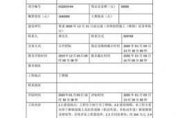 2020年度海宁市丁桥镇市政设施零星维修（应急抢修）工程